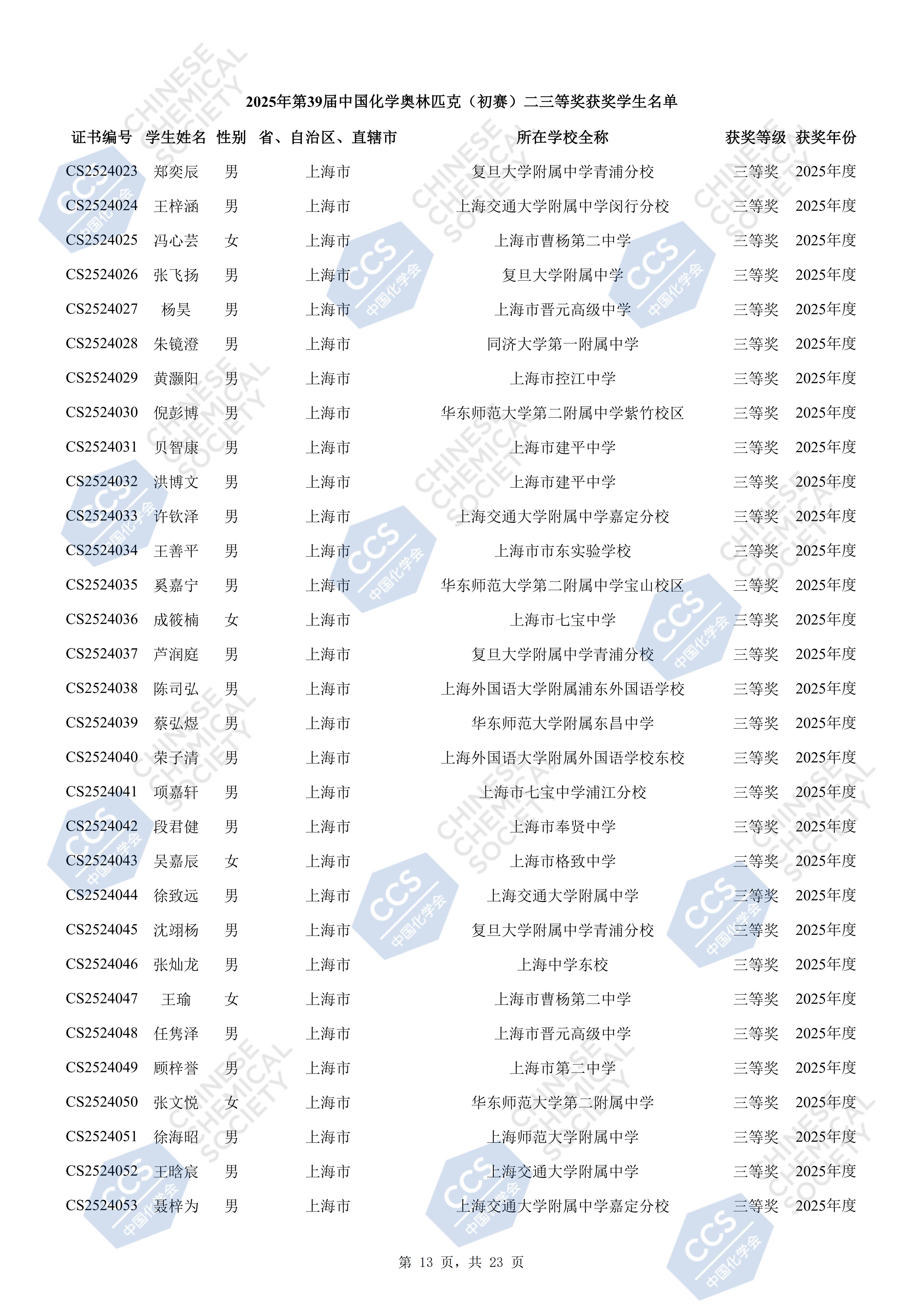 上海2025年第39届中国化学奥林匹克初赛三等奖名单